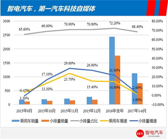 政策，购置税政策,政策