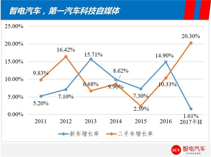 政策，购置税政策,政策