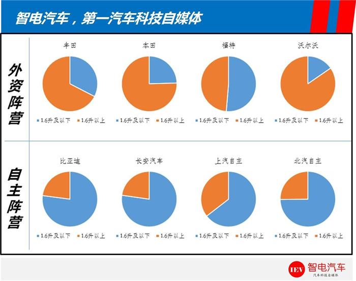 政策，购置税政策,政策