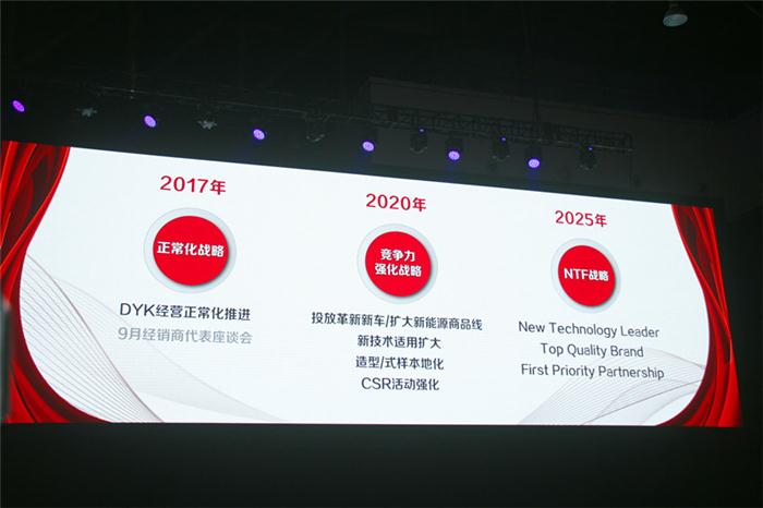 KX CROSS、凯绅齐上市 东风悦达起亚发布2025年NTF战略