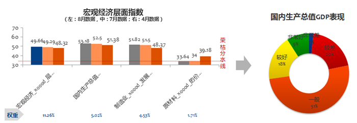 車市金九銀十,9月車市