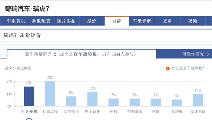 法兰克福车展，奇瑞EXEED系列车型亮相