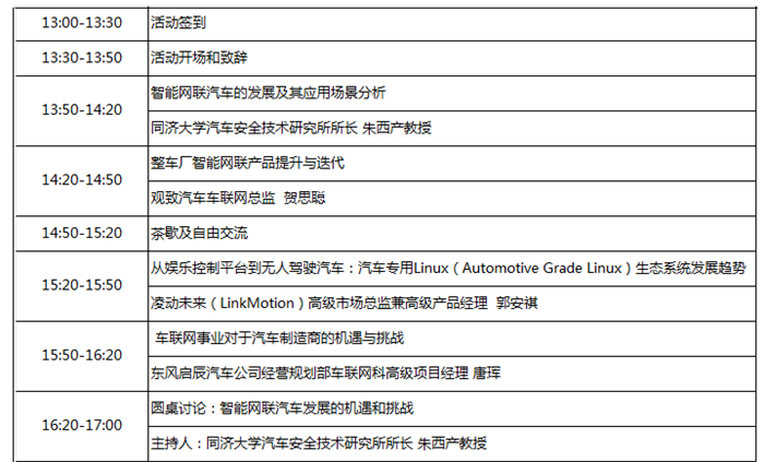 沙龙报名|技术驱动汽车未来-智能网联汽车技术创新和融合