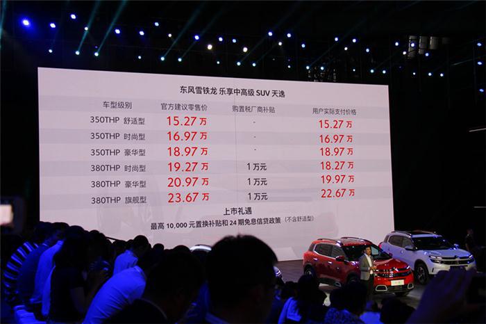 重走318国道 试驾东风雪铁龙SUV天逸