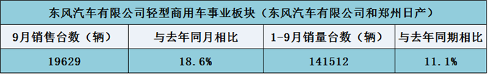 Nծa(chn),N