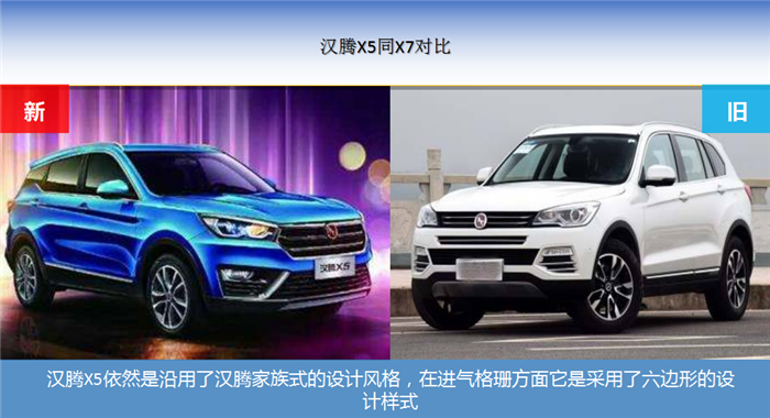 新車，十月上市新車,SUV