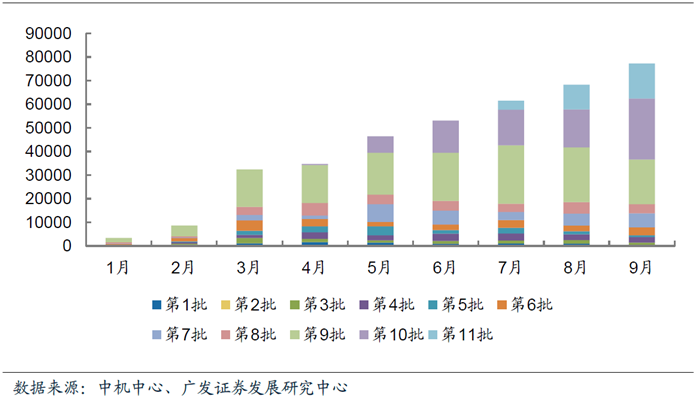 新能源汽車合格證