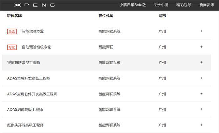 特斯拉人事变动,小鹏汽车人事变动，特斯拉Autopilot