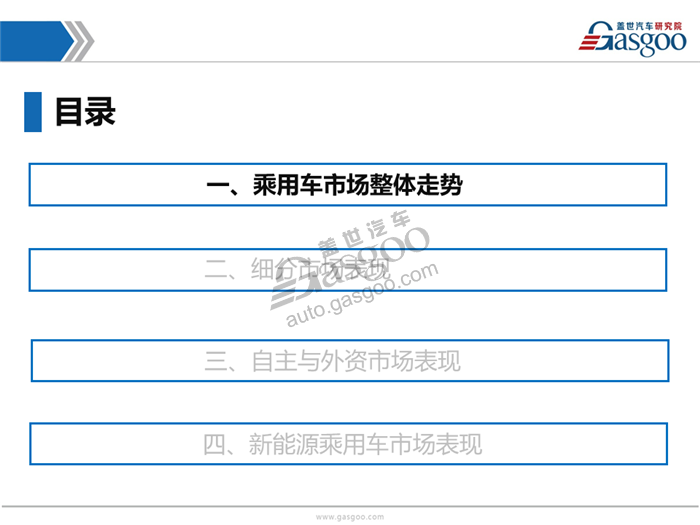 【销量分析】2017年9月暨Q3乘用车市场销量分析（含新能源市场）