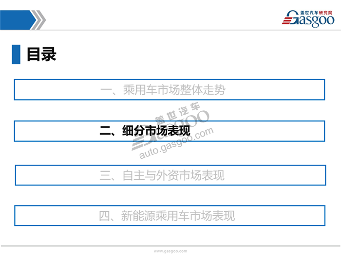 【销量分析】2017年9月暨Q3乘用车市场销量分析（含新能源市场）