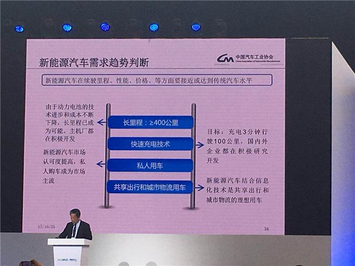 中汽协董扬：新能源汽车可持续发展的战略路径