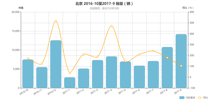 从情怀到文化 38°向上人生越野世家体验营苏州开营