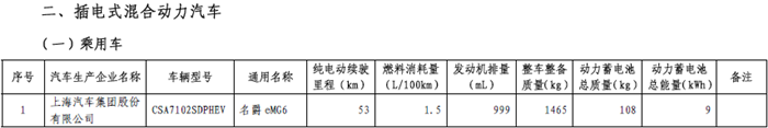 政策，免征购置税,新能源车型目录,车辆购置税