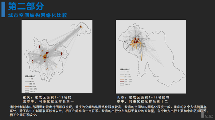 后市场,滴滴,滴滴出行