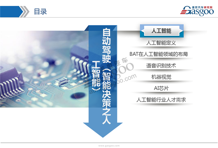 【行业综述】自动驾驶行业综述