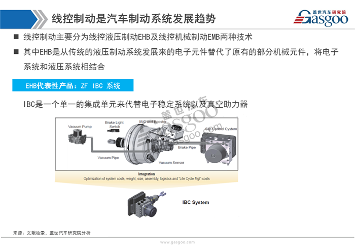 【行业综述】汽车制动系统行业综述