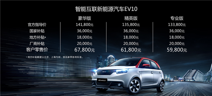 又一青年“潮货” 造车新势力电咖EV10 5.98万起售