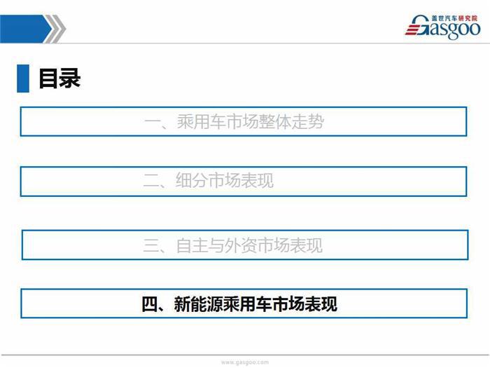 【销量分析】2017年10月乘用车市场销量分析（含新能源市场）