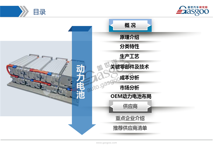 【行业综述】新能源动力电池行业综述