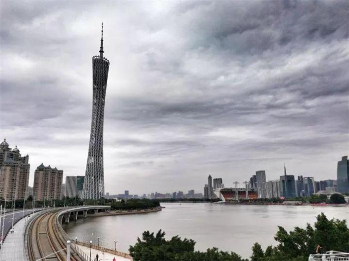 汽车市场,汽车产业，汽车战略