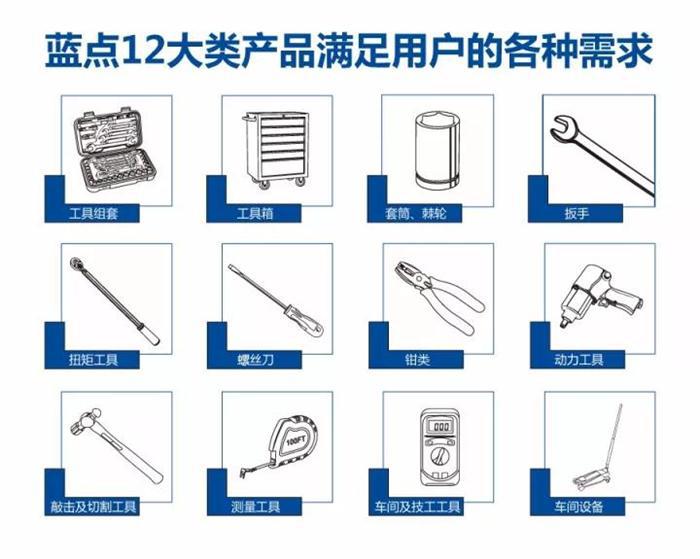后市场,汽车维修，汽修