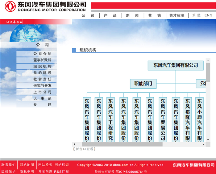 东风汽车公司更名为东风汽车集团有限公司