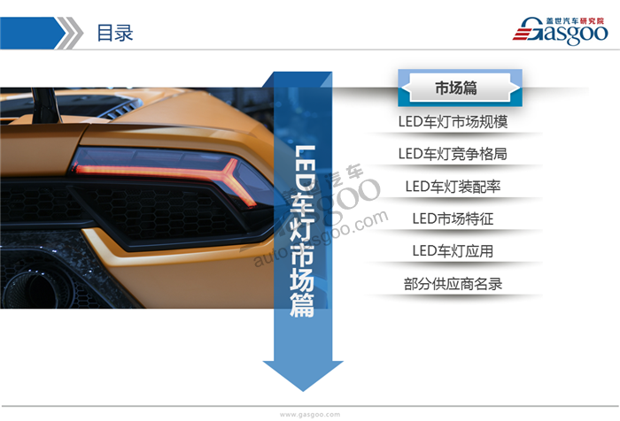 【行业综述】LED车灯行业综述