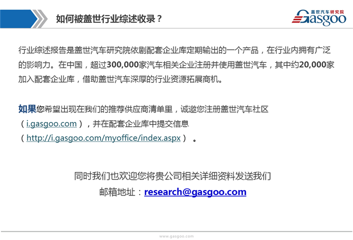 【行业综述】LED车灯行业综述
