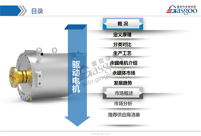 【行业综述】新能源驱动电机行业综述
