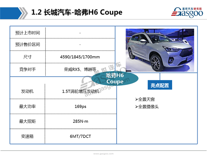 2017广州车展首发车型报告