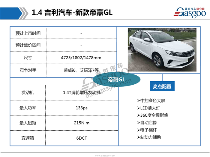2017广州车展首发车型报告