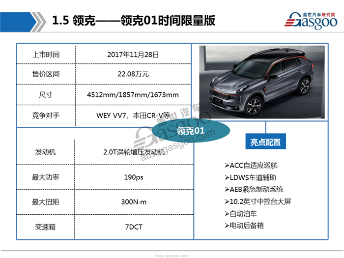 2017广州车展首发车型报告