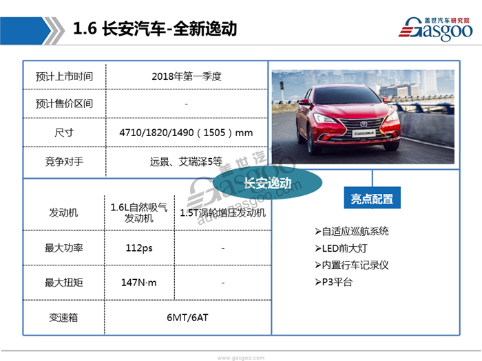 2017广州车展首发车型报告