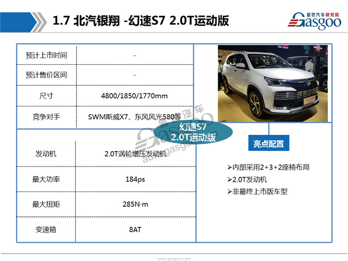2017广州车展首发车型报告