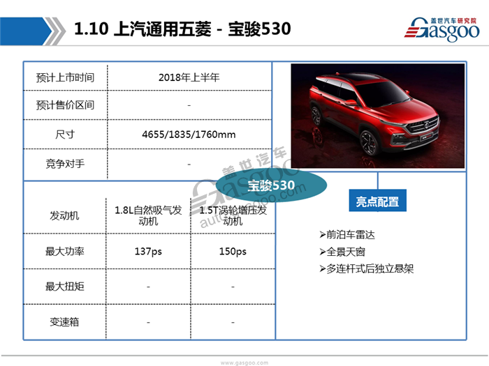 2017广州车展首发车型报告