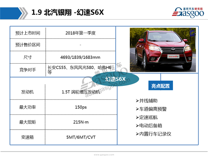 2017广州车展首发车型报告