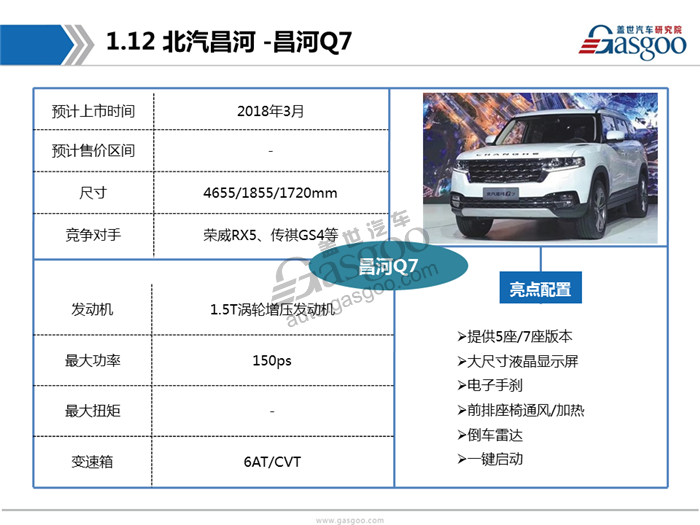 2017广州车展首发车型报告