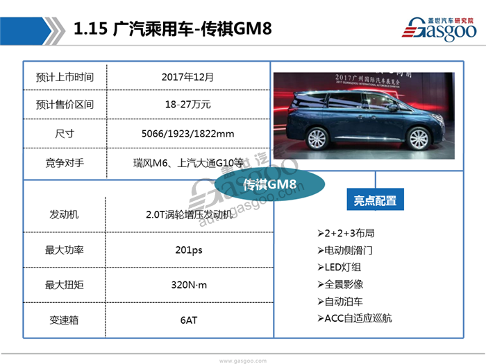 2017广州车展首发车型报告