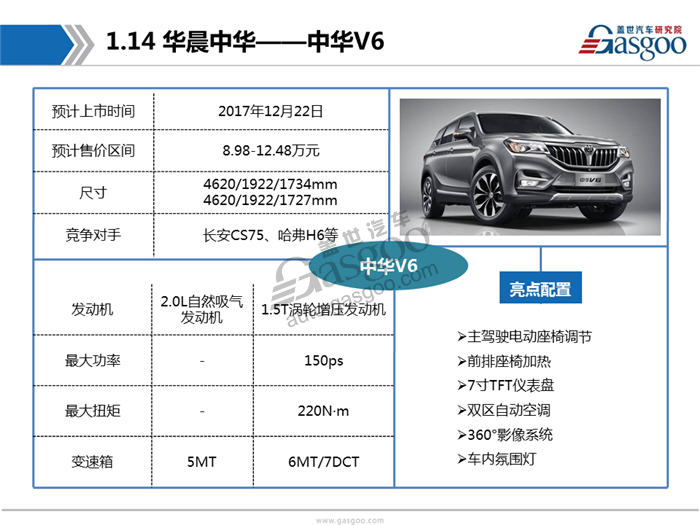 2017广州车展首发车型报告