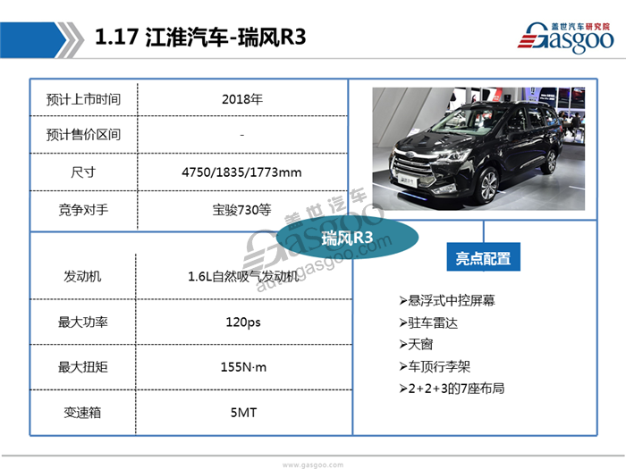 2017广州车展首发车型报告