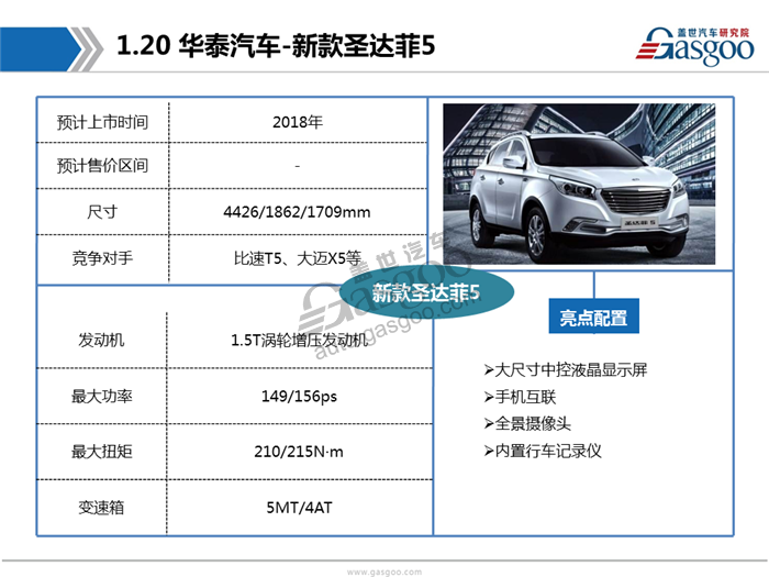 2017广州车展首发车型报告