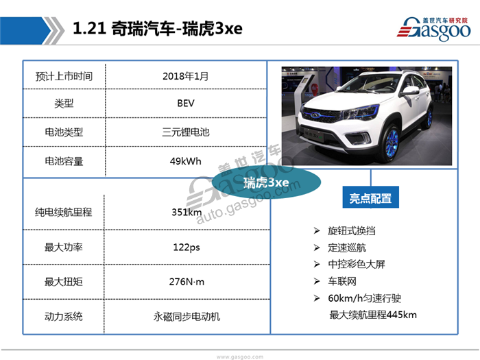 2017广州车展首发车型报告