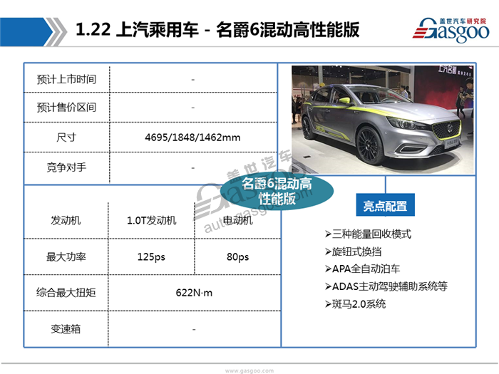 2017广州车展首发车型报告