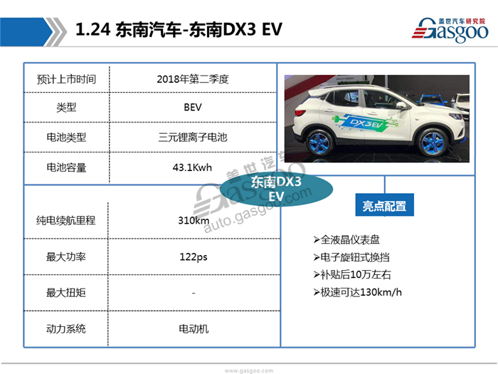 2017广州车展首发车型报告