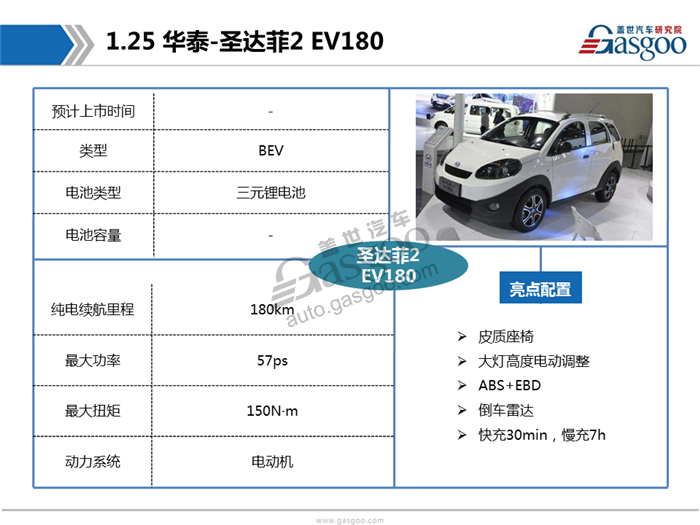 2017广州车展首发车型报告
