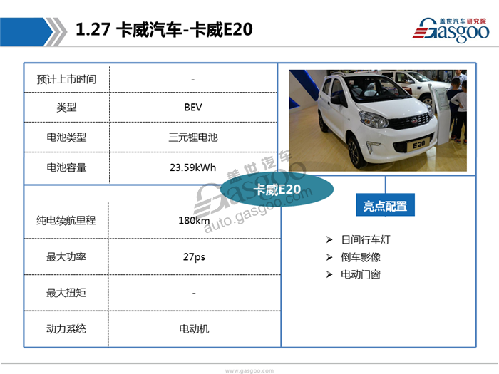 2017广州车展首发车型报告