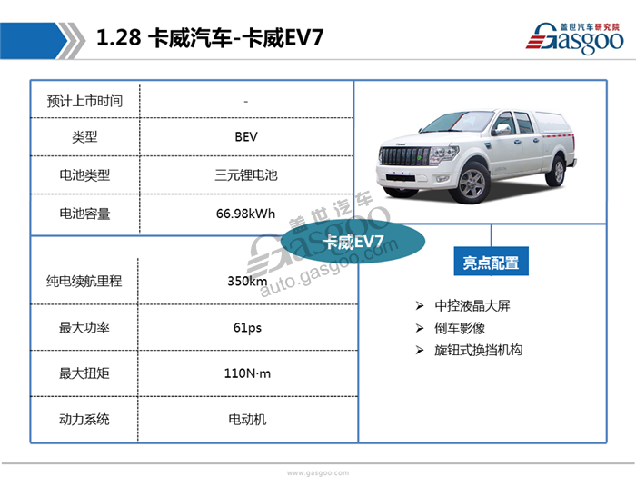 2017广州车展首发车型报告