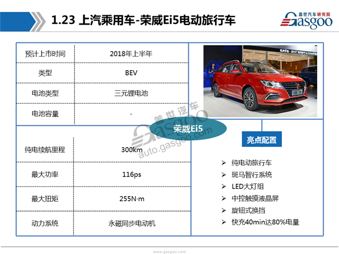 2017广州车展首发车型报告