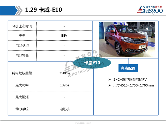 2017广州车展首发车型报告