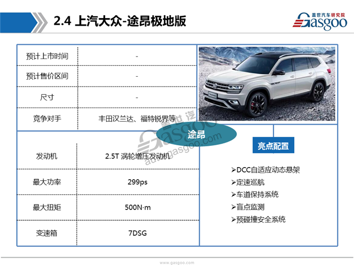 2017广州车展首发车型报告